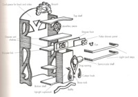 Tallboy Assembly